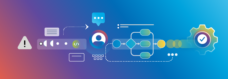 Your Guide To Business Process Assessment | SS&C Blue Prism