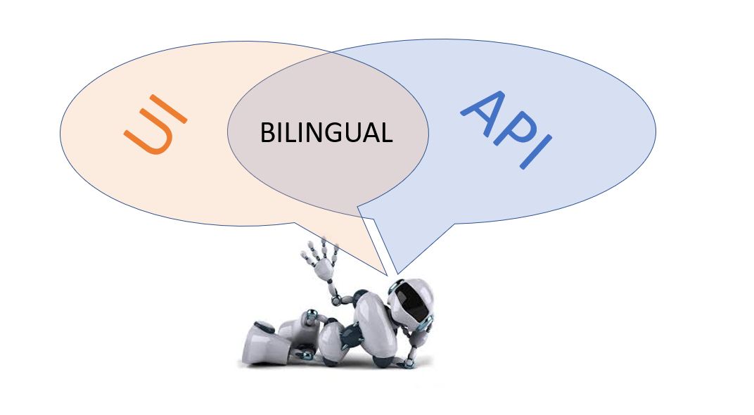 Multilingual Digital Worker RPA