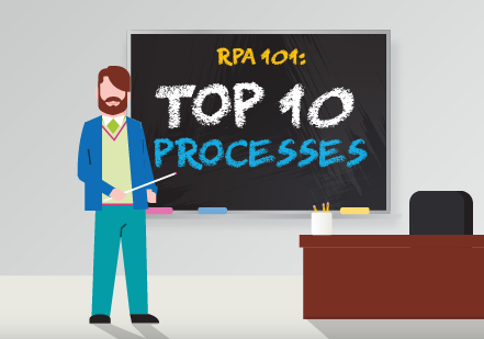 How to Identify the Top Processes to Start your RPA Journey