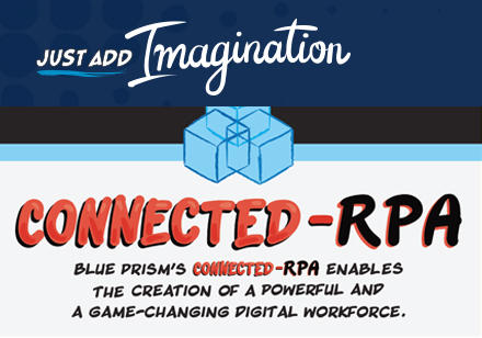 Just Add Imagination: RPA & Digital Workforce Innovation