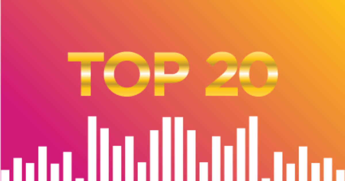 RPA Podcast Top 20 episodes for your automation strategy SS C